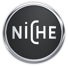  Niche Coffee Promo Codes